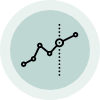 Advanced Charting for In-Depth Analysis
