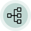 Comprehensive Hierarchy-Based RMS